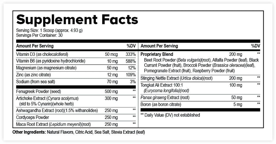 ProstaVive Full Supplement Facts & Ingredients Label ProstaVive supplement facts label showing all ingredients and dosages — Boron, Tongkat Ali, Ashwagandha, Maca Root, Zinc, Magnesium, Vitamin D